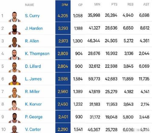 辽宁男篮三,连冠,横扫新疆豪,皇冠体育app下载,皇冠体育官网,澳门皇冠体育,bet皇冠体育在线