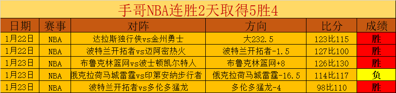 我渴望维拉,与贝蒂斯都,能取得好成,皇冠体育app下载,皇冠体育官网,澳门皇冠体育,bet皇冠体育在线