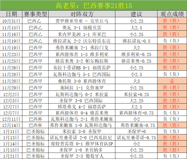 諾丁漢森林,官方表態,對被減分,皇冠体育app下载,皇冠体育官网,澳门皇冠体育,bet皇冠体育在线