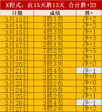 穆勒德甲客,场对阵柏林,联展现高进,皇冠体育app下载,皇冠体育官网,澳门皇冠体育,bet皇冠体育在线