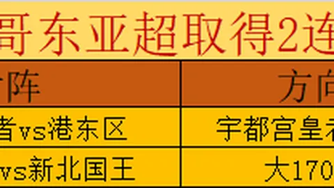 皇冠体育app下载