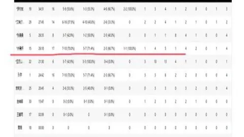 皇冠体育app下载